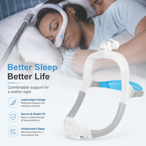 Replacement for AirFit P30iStandard Frame SystemSet