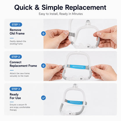 Replacement for AirFit P30iStandard Frame SystemSet