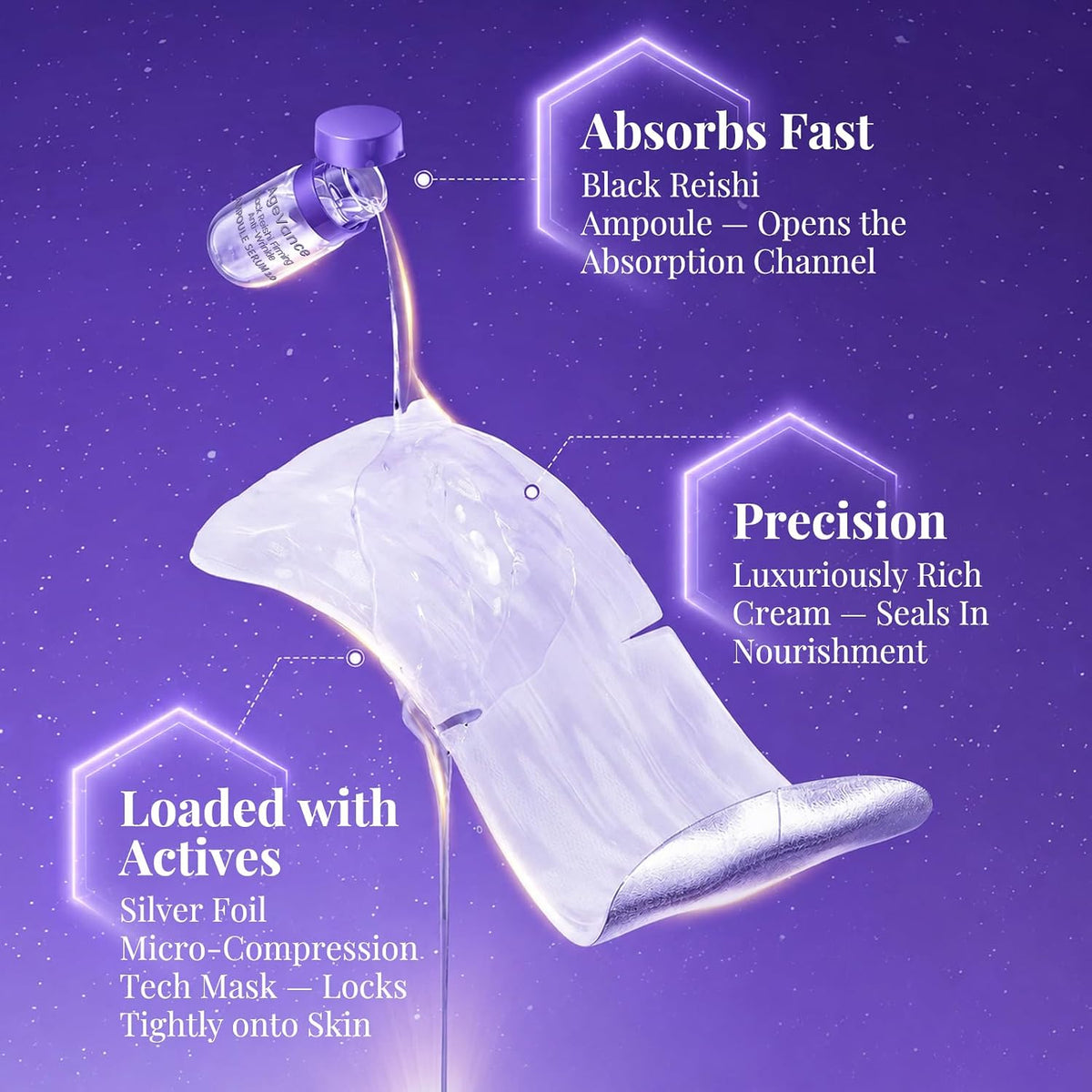PEPTILIFT LAB NECK DUO-Fine Line Care Firming Neck Mask