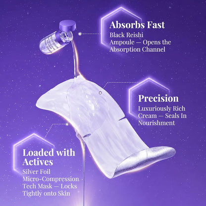 PEPTILIFT LAB NECK DUO-Fine Line Care Firming Neck Mask