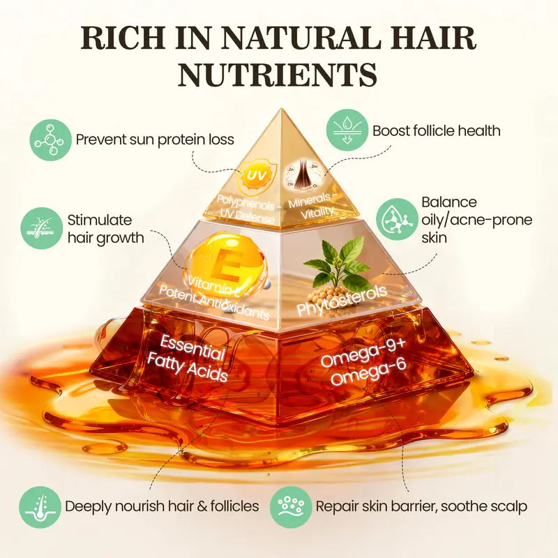 Batana Oil for Hair Growth Dr Sebi