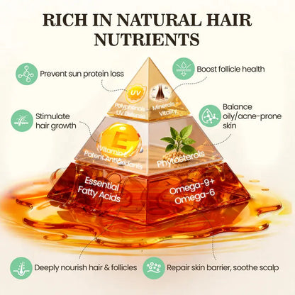 Batana Oil for Hair Growth Dr Sebi