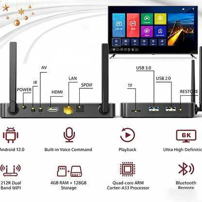 🔥S6 Max 2026 Super Box for TV⏰No Monthly Fees📶100% Free TV Box