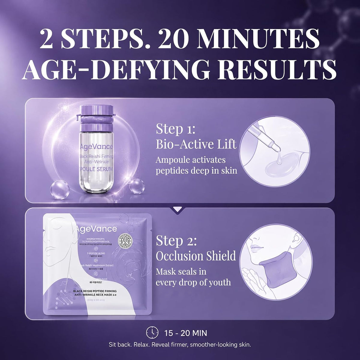 PEPTILIFT LAB NECK DUO-Fine Line Care Firming Neck Mask
