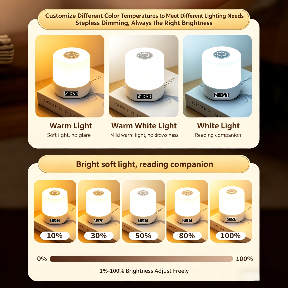 LED small night light bedroom sleep lamp eye-protection desk lamp student dormitory rechargeable bedside lamp
