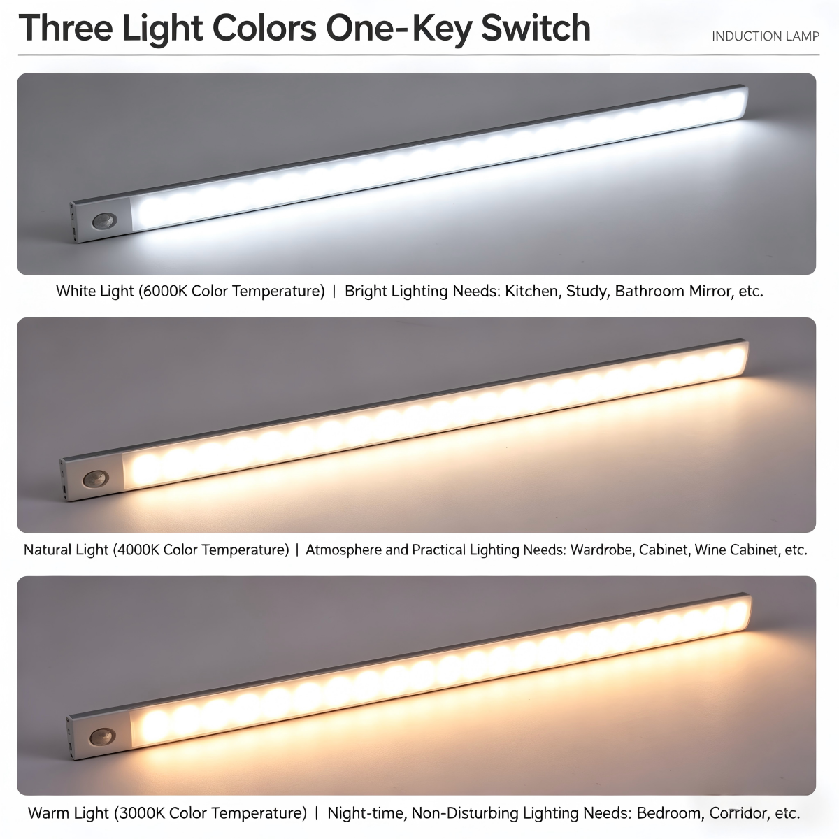 Ultra-thin human body sensor light strip, intelligent LED long strip, magnetic rechargeable cabinet, wine cabinet, wardrobe self-adhesive light strip