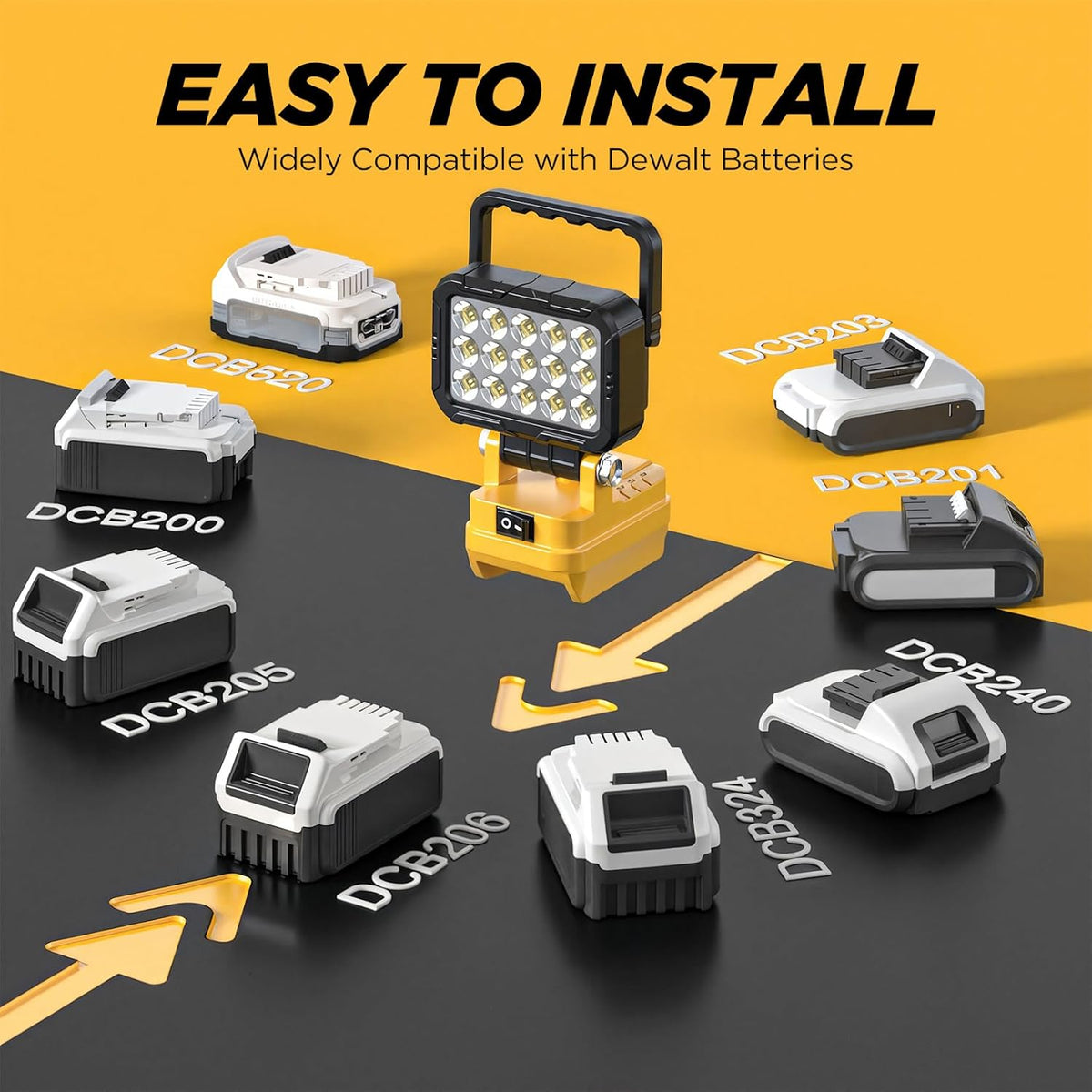 6000 Lumen 4OW LED Work Light -Compatible with Dewalt 2ov Max Battery