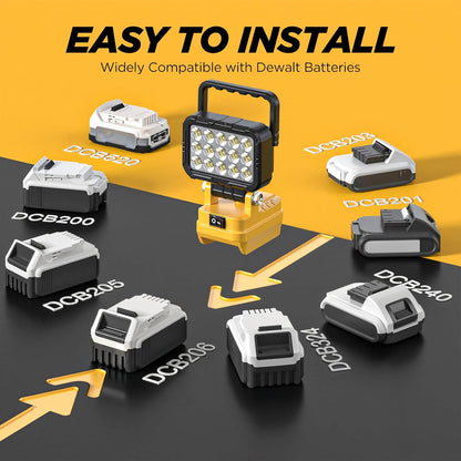 6000 Lumen 4OW LED Work Light -Compatible with Dewalt 2ov Max Battery