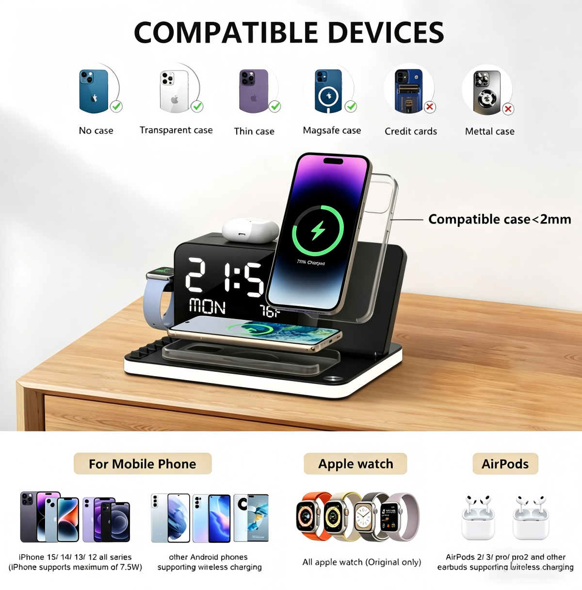 7 in 1 Charging Station with Clock, Wireless Charger with Night Light（Fast Charging)⚡