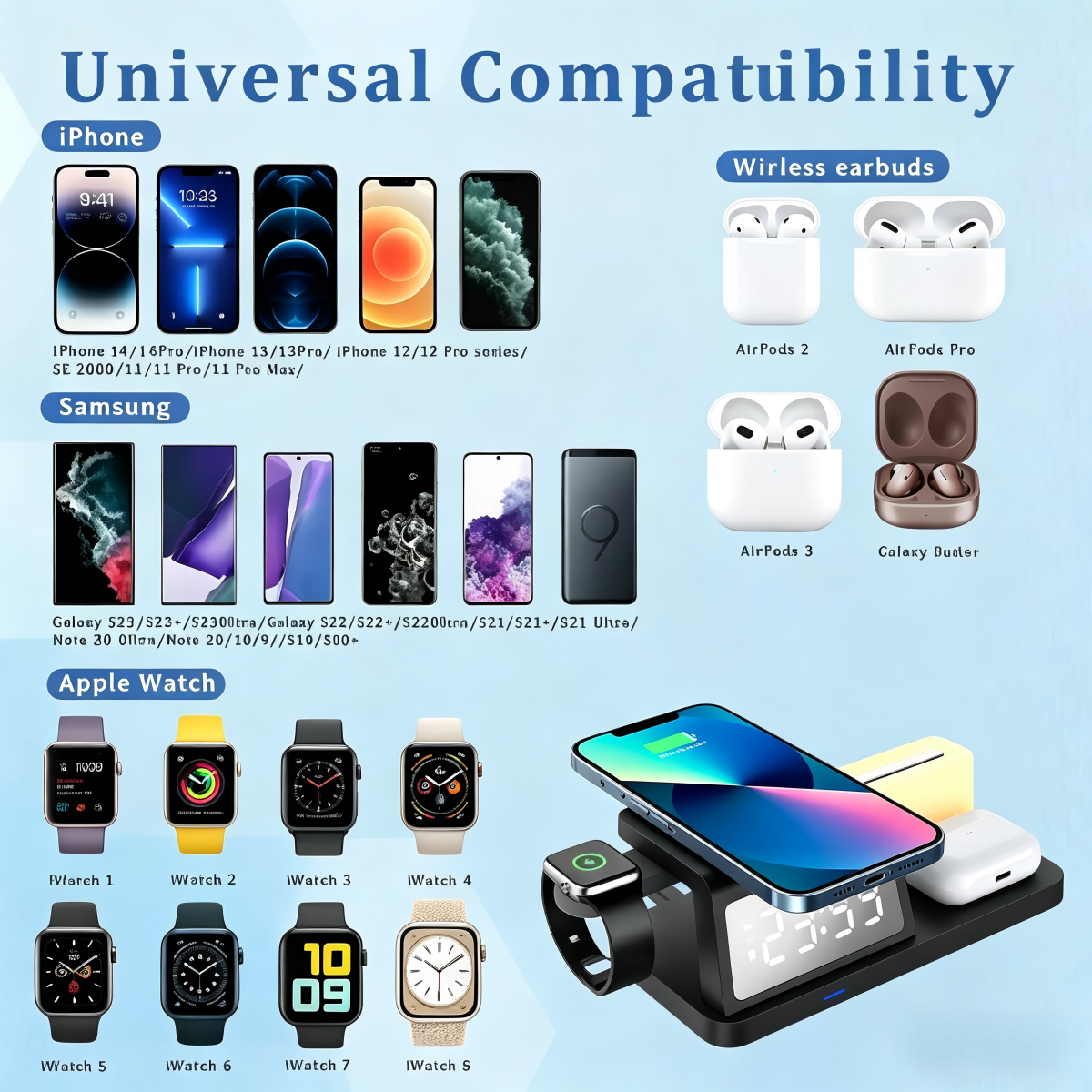 7 in 1 Charging Station with Clock, Wireless Charger with Night Light（Fast Charging)⚡