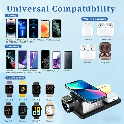 7 in 1 Charging Station with Clock, Wireless Charger with Night Light（Fast Charging)⚡