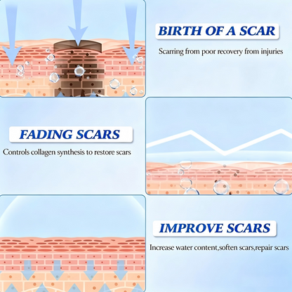 Scar Repair Cream