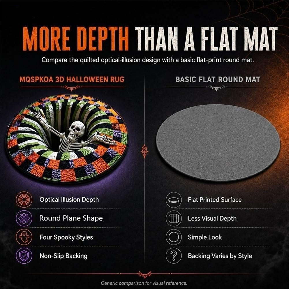3D Halloween Optical Illusion Rug - Soft Non- Slip Round Mat