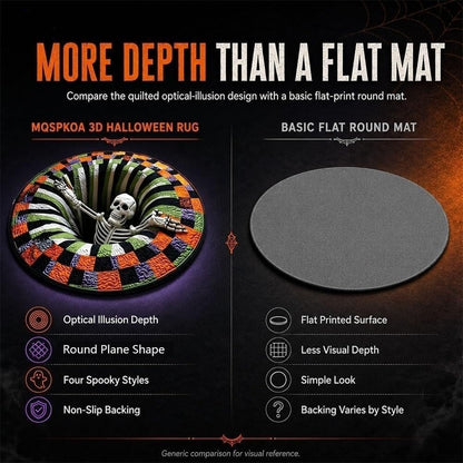 3D Halloween Optical Illusion Rug - Soft Non- Slip Round Mat