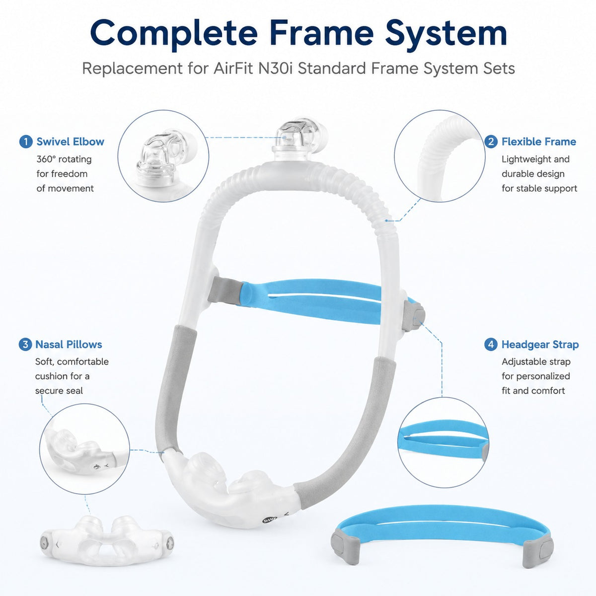 Replacement for AirFit P30iStandard Frame SystemSet