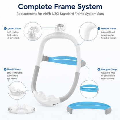 Replacement for AirFit P30iStandard Frame SystemSet