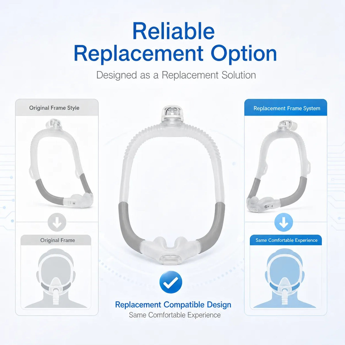 Replacement for AirFit P30iStandard Frame SystemSet