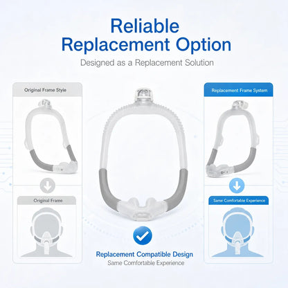 Replacement for AirFit P30iStandard Frame SystemSet