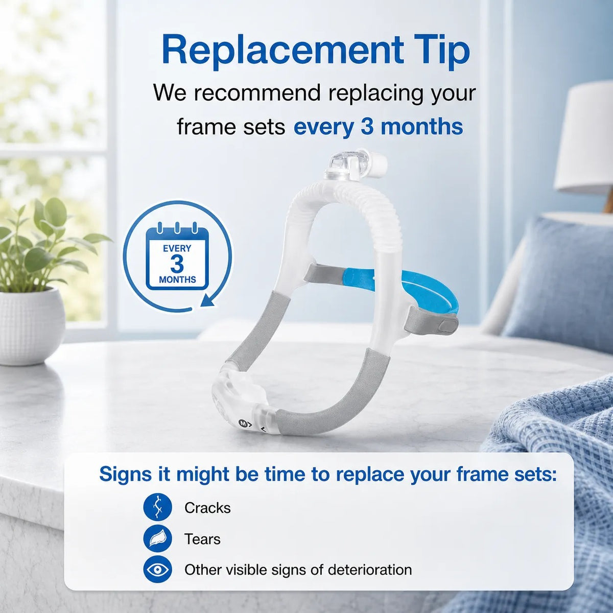 Replacement for AirFit P30iStandard Frame SystemSet