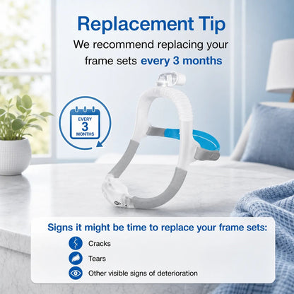 Replacement for AirFit P30iStandard Frame SystemSet