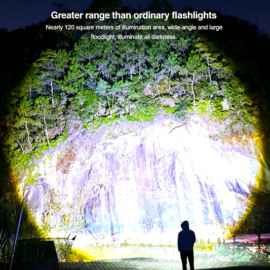 🔥Promotion - 48% OFF🔥LED Rechargeable Tactical Laser Flashlight 80000 High Lumens