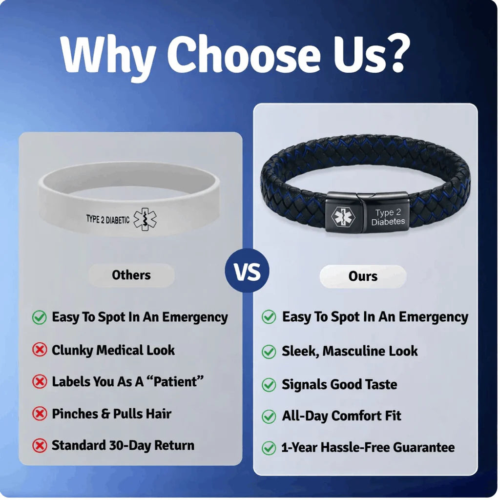 Bracelet Designed for People with Diabetes