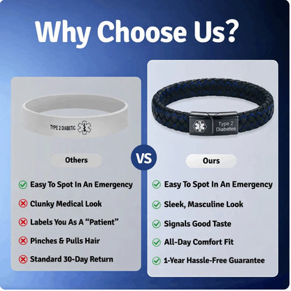 Bracelet Designed for People with Diabetes