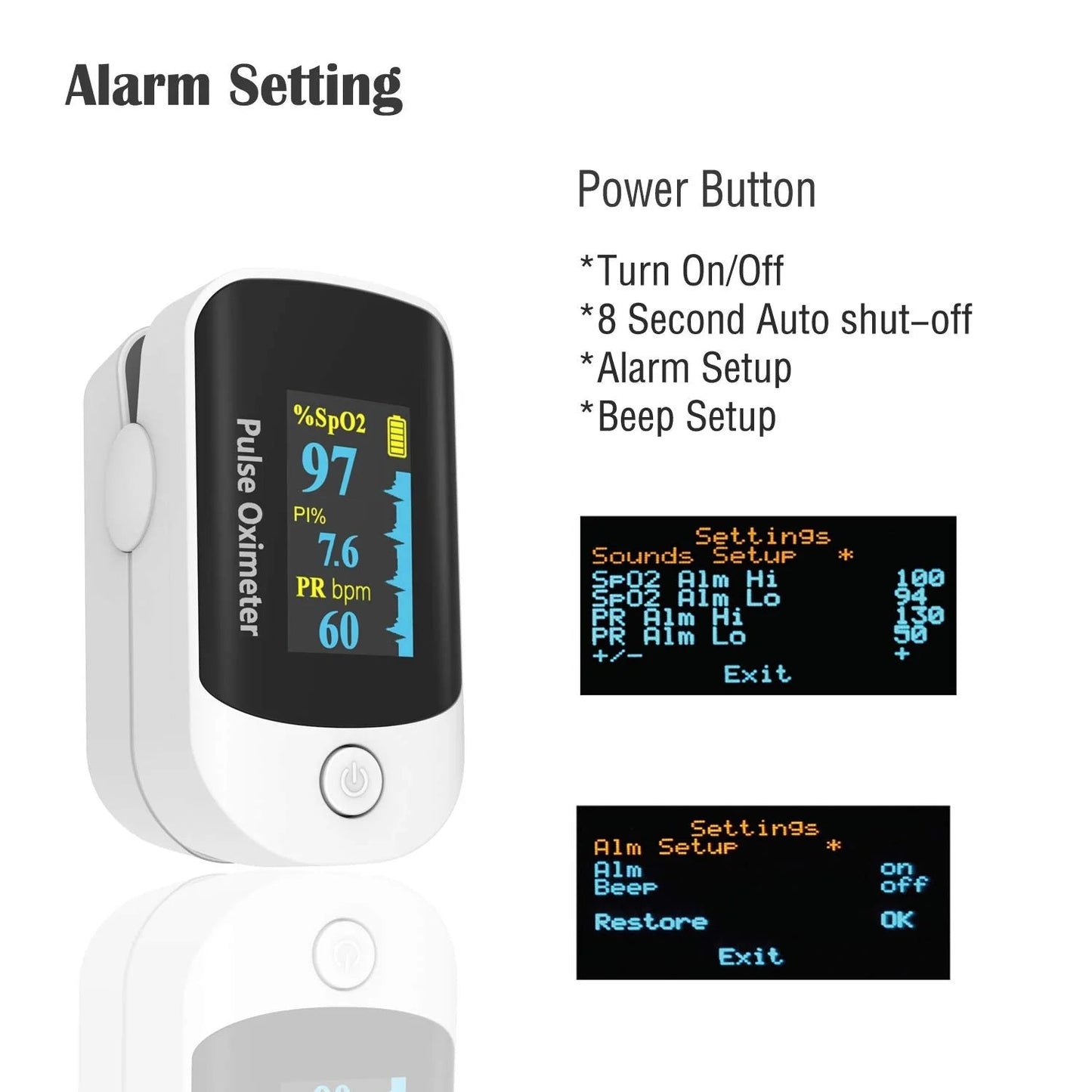 GM-10O Non-Invasive Monitor- 5 Seconds/99% Accuracy