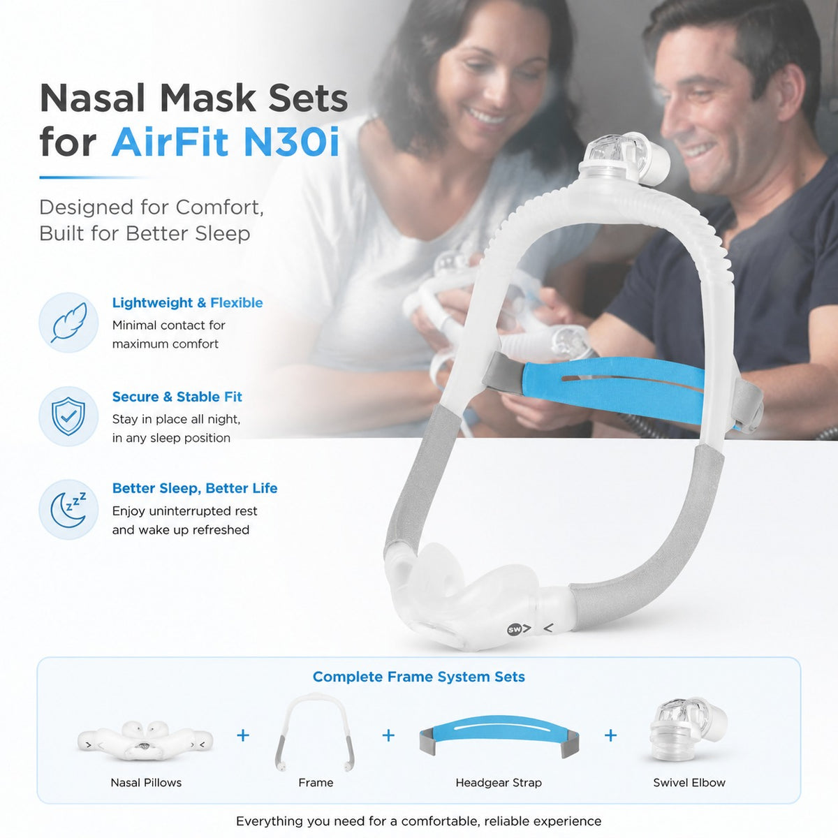 Replacement for AirFit P30iStandard Frame SystemSet