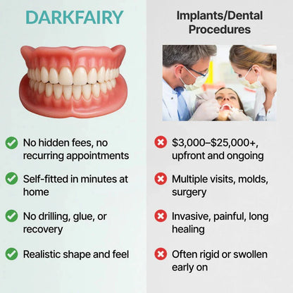 Custom-Fit Dentures - Designed for Comfort and a Natural-Looking Smile