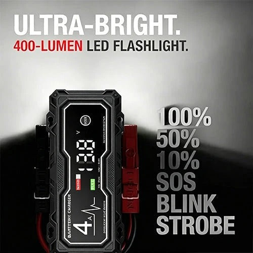 🔌GBX155 4250A Jump Starter – 10L Gas/8L Diesel, Smart Charger & Power Bank – FREE SHIPPING 💥