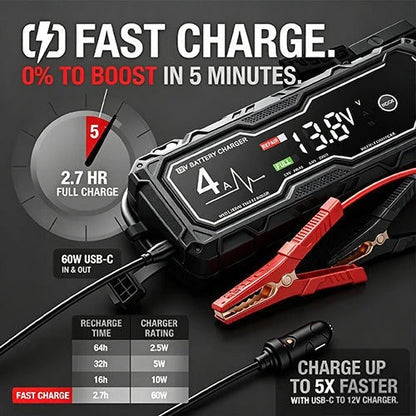 🔌GBX155 4250A Jump Starter – 10L Gas/8L Diesel, Smart Charger & Power Bank – FREE SHIPPING 💥