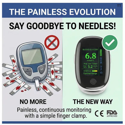 GM-10O Non-Invasive Monitor- 5 Seconds/99% Accuracy